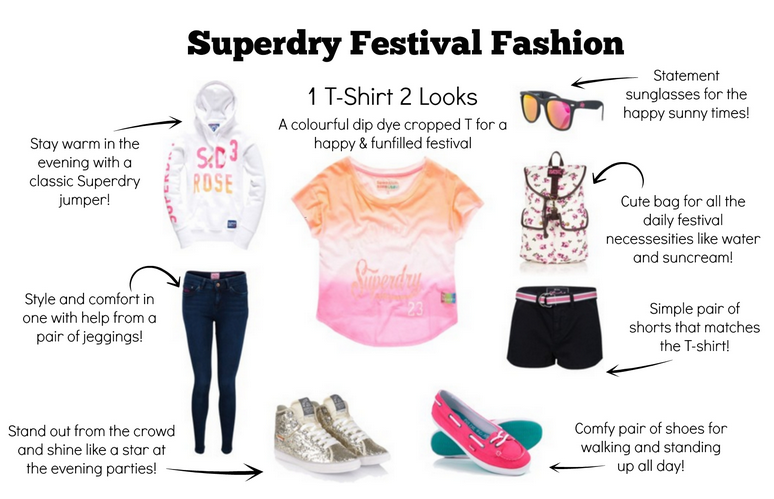 Superdry Festival Fashion – Summer 2015